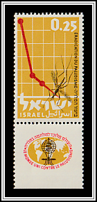 Diagram & Mosquito