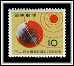 Solar System & Meridian