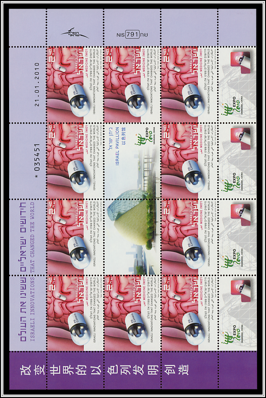 Pill Camera & Intestine