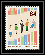 Graph & People from Modenr Era