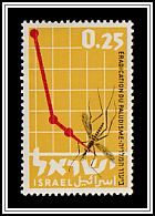 Diagram & Mosquito
